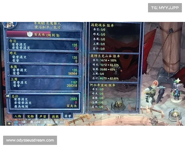 魔兽世界战场伤害数值解析 魔兽世界战场伤害数值解析